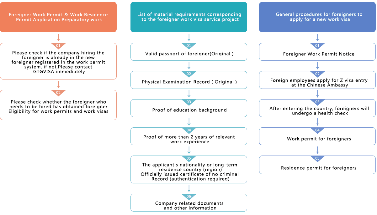 工签页面素材.png